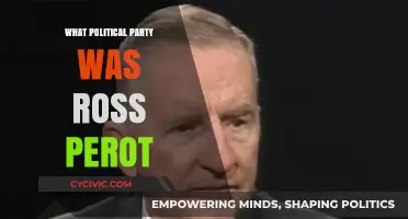 Ross Perot's Political Party: Unraveling His Independent Legacy