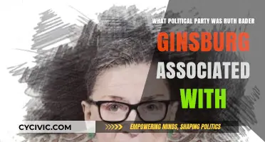 Ruth Bader Ginsburg's Political Leanings: Unraveling Her Party Affiliation
