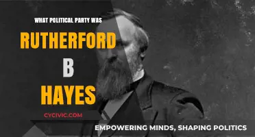 Rutherford B. Hayes' Political Party Affiliation Explained