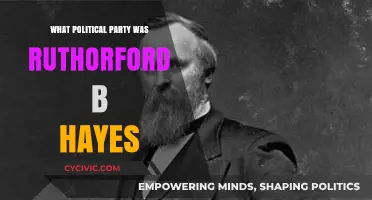 Rutherford B. Hayes' Political Party Affiliation Explained