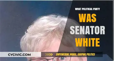 Unveiling Senator White's Political Party Affiliation: A Comprehensive Overview