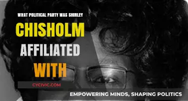Shirley Chisholm's Political Party: Uncovering Her Historic Affiliation