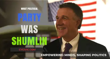 Peter Shumlin's Political Affiliation: Unraveling His Party Membership