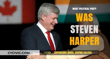 Exploring the Political Affiliation of Canada's Former PM Stephen Harper
