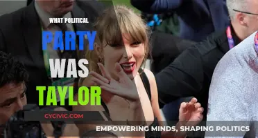 Taylor's Political Party: Unraveling the Mystery of Her Affiliation