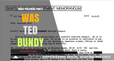 Unveiling Ted Bundy's Political Affiliation: A Surprising Party Connection