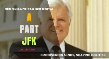 Teddy Roosevelt and JFK: Political Party Affiliations Explained