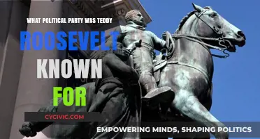 Teddy Roosevelt's Political Legacy: The Party He Championed