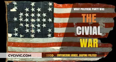 The Civil War's Political Divide: Which Party Fueled the Conflict?