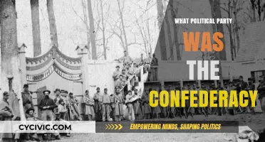 The Confederacy's Political Affiliation: Unraveling the Southern Party Identity