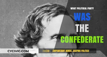 Confederate Political Affiliation: Unraveling the Party Behind the Southern States