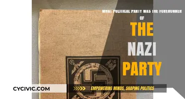 The Nazi Party's Origins: Tracing the German Workers' Party's Evolution