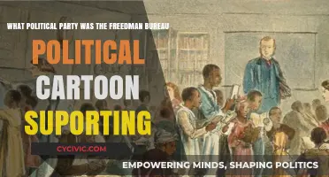 Unveiling the Political Bias: Which Party Did the Freedman's Bureau Cartoon Endorse?