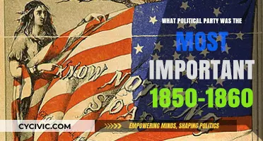 The Most Influential Political Party of the 1850s: Shaping America's Future