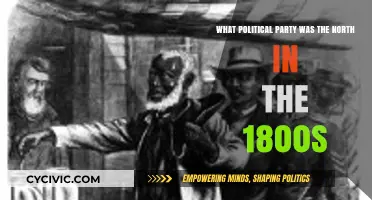 The North's Political Party Allegiance in 19th Century America