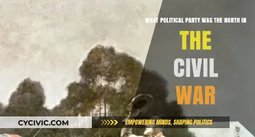 The North's Political Allegiance During the Civil War: Unraveling Party Lines