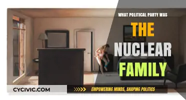 The Nuclear Family's Political Roots: Uncovering Its Party Affiliation