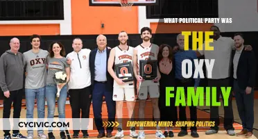 The Oxy Family's Political Party: Uncovering Their Historical Affiliations