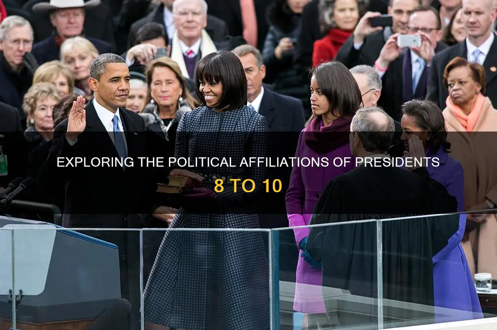 what political party was the presidents