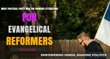 Evangelical Reformers' Political Haven: Unveiling Their Preferred Party Alliance