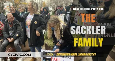 The Sackler Family's Political Affiliations: Uncovering Their Party Ties