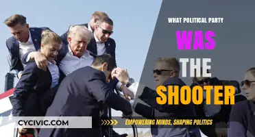 Unveiling the Shooter's Political Affiliation: A Deep Dive into the Tragedy