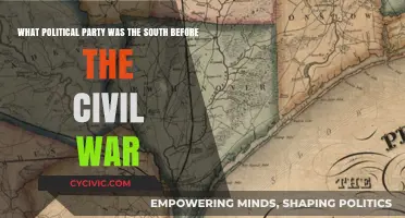 Southern Politics Pre-Civil War: The Dominant Party Explained