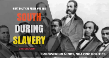 Southern Political Allegiances During the Era of Slavery: A Historical Overview