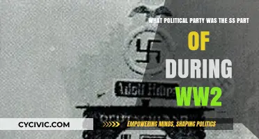 The SS and Nazi Party: Unraveling Their WWII Political Affiliation
