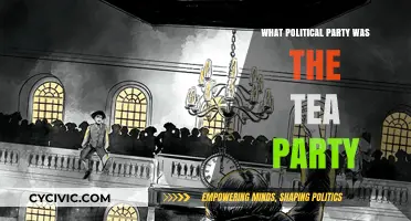 Understanding the Tea Party's Political Affiliation and Historical Roots