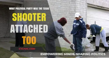 Texas Shooter's Political Affiliation: Unraveling the Party Connection