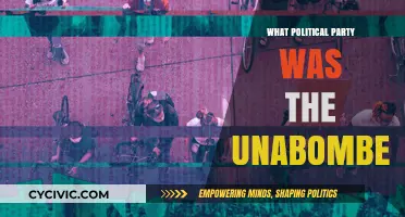 Unabomber's Political Affiliation: Unraveling the Ideology Behind the Terror