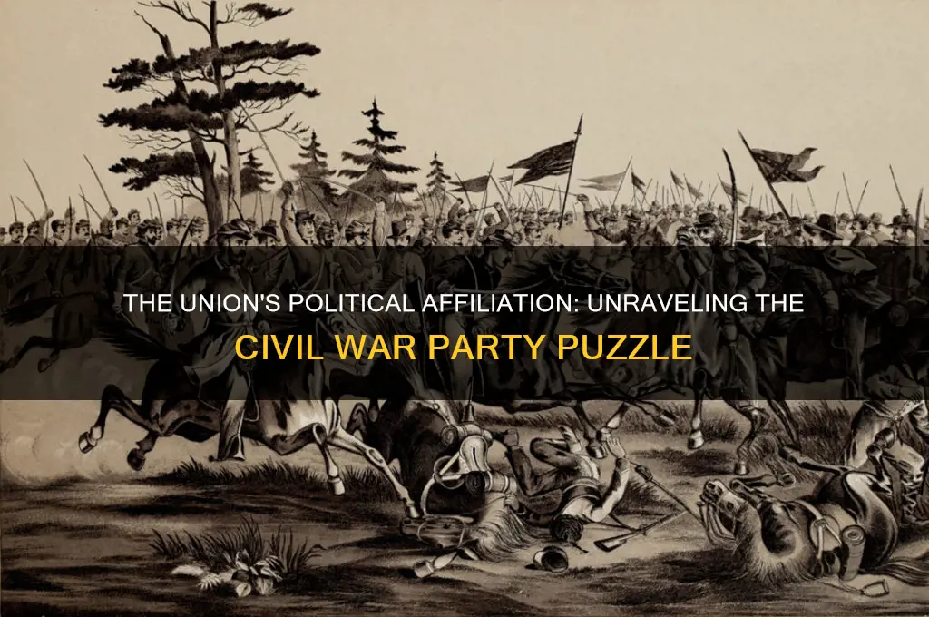what political party was the union during the civil war