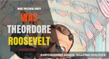 Theodore Roosevelt's Political Party: A Comprehensive Historical Overview