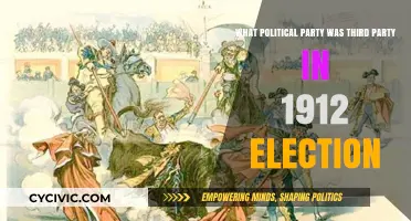 The Progressive Party's Rise: 1912's Third-Party Political Revolution Explained