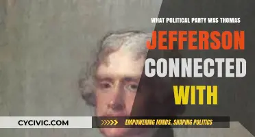 Thomas Jefferson's Political Affiliation: Unraveling His Party Connections