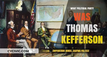 Thomas Jefferson's Political Party: Unraveling His Democratic-Republican Legacy