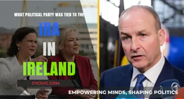 Sinn Féin's Historical Ties to the IRA in Irish Politics