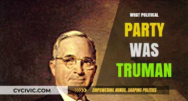 Harry S. Truman's Political Party: Uncovering His Democratic Roots