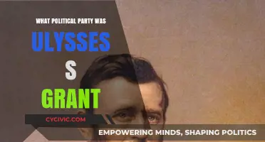 Ulysses S. Grant's Political Party: Unraveling His Affiliation