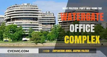The Watergate Office Complex: Which Political Party Occupied It?