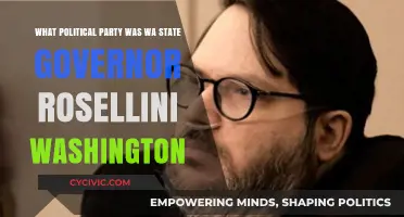 Governor Rosellini's Political Party: Uncovering Washington State's Democratic Legacy