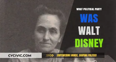 Unveiling Walt Disney's Political Party Affiliation: A Historical Perspective