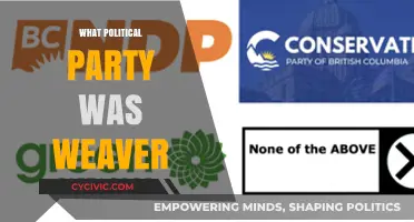 Unveiling Weaver's Political Affiliation: Which Party Did He Represent?