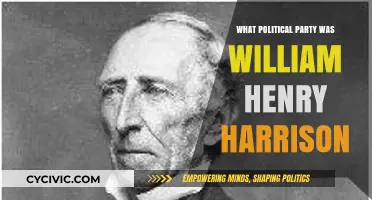 William Henry Harrison's Political Party: Unraveling His Affiliation