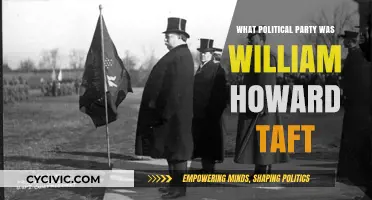 William Howard Taft's Political Party Affiliation Explained