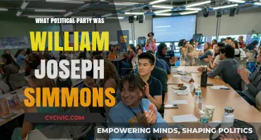 William Joseph Simmons' Political Party: Uncovering His Affiliation
