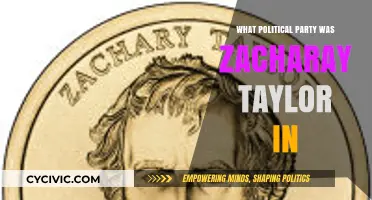 Zachary Taylor's Political Party: Unraveling the Whig Affiliation