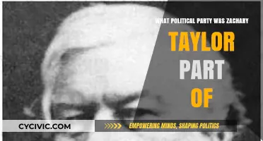 Zachary Taylor's Political Party: Unraveling the Whig Affiliation