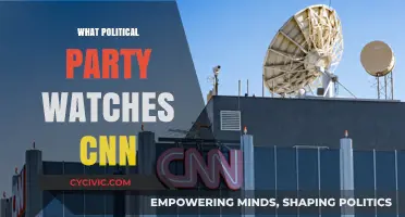 Which Political Party Favors CNN: A Comprehensive Analysis of Viewers